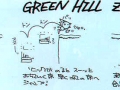 Green Hill Zone Concepts