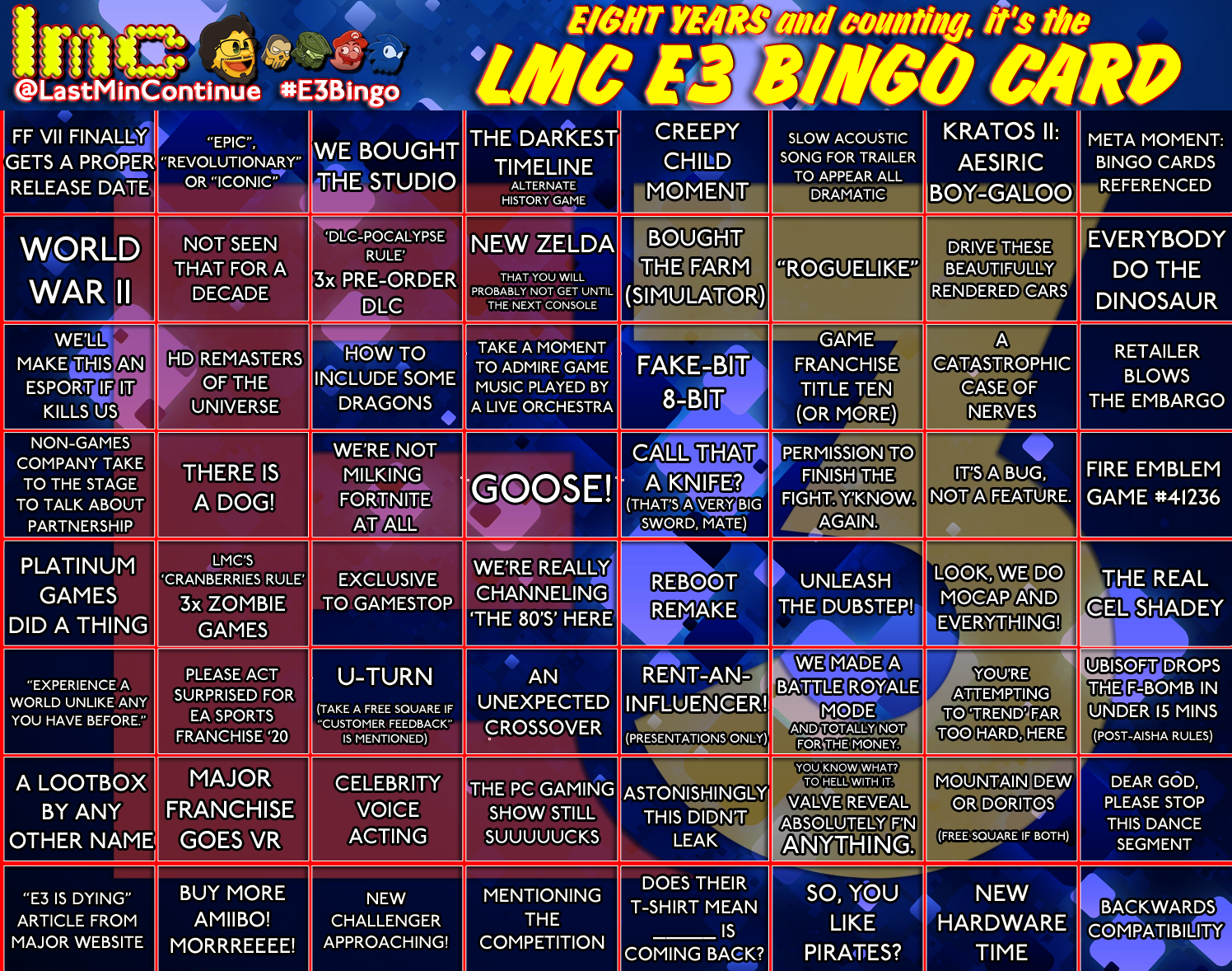 LMC's E3 Bingo Card 2019